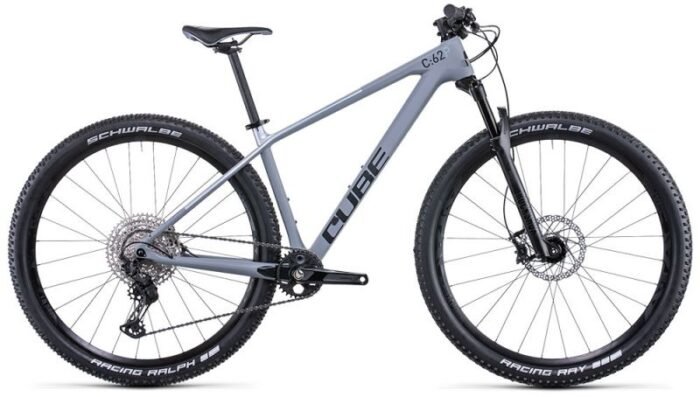 Cube Access WS C:62 Pro