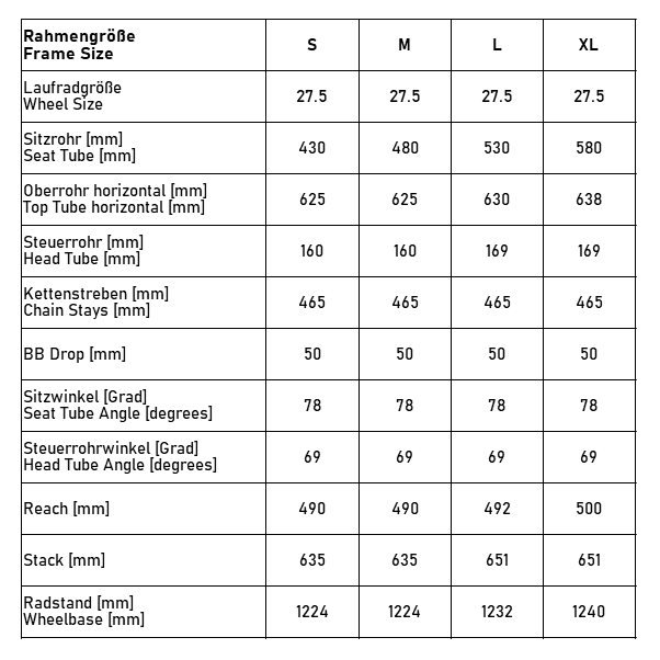 Kalkhoff ENTICE 7.B MOVE+ – Bild 2